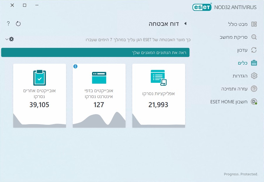 אנטי וירוס ESET - דוח הגנה על המחשב